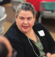 Annual Giving Report