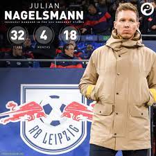 Check spelling or type a new query. Julian Nagelsmann Is The Youngest Ever Manager To Top The Group Stage Of The Ucl Just 32 Years Of Age Troll Football