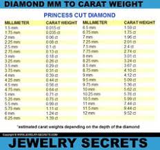 51 Best Diamonds Images Diamond Diamond Chart Weight