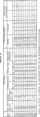Irswiss tag irswiss tag eue orale antikoagulanzien wasser fluch oder segen? De3852746t3 Device And Method For Reducing The Leukocyte Content Of Blood And Blood Components Google Patents