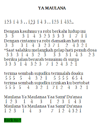 We did not find results for: Not Angka Ya Maulana Nissa Sabyan Kumpulan Not Lagu