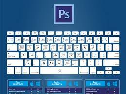 The 13 Must Have Adobe Cc Keyboard Shortcut Cheat Sheets Free Photoshop Keyboard Photoshop Shortcut Lightroom Shortcuts