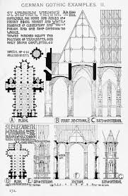 German Gothic St Stephen S Cathedral Vienna Austria St Elizabeth S Church Marburg Germany A Histo Architecture Graphics European Architecture Marburg