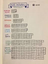 Pin On Notes List Making