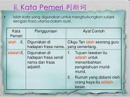 Penggunaan zat adiktif adalah penggunaan obat psikoaktif untuk mengubah keadaan sadar untuk kesenangan, dengan mengubah persepsi, perasaan, dan emosi penggunanya. Contoh Ayat Kata Pemeri Ialah Dan Adalah Materi Pelajaran 9
