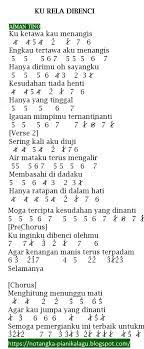 F ku inginku g c dibenci olehmu. Not Angka Pianika Lagu Aiman Tino Ku Rela Dibenci