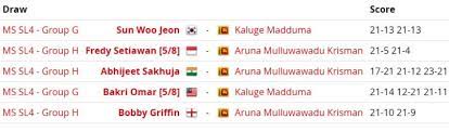 Maybe you would like to learn more about one of these? Sri Lanka Badminton Livescore Thailand Para Badminton International 2018 Match Overview Of Sri Lanka Facebook