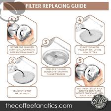 Check spelling or type a new query. How To Use A French Press