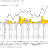 日本のメダル総数は60 金メダルは26 スポーツ専門のデータ会社が開幕直前予想を公開  2021年7月20日 15:47  五輪 十両・貴源治が大麻使用 警視庁. Https Encrypted Tbn0 Gstatic Com Images Q Tbn And9gcq5hywsjz2emsl Knyqobeaaerxjy Iyqhydcahh4a3dwfeaqan Usqp Cau