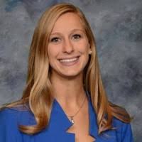 40+ "Labuz" profiles