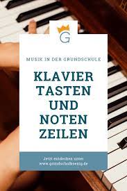 Wunderschöne gutscheinvorlagen selber gestalten und ausdrucken. Kostenlose Vorlagen Und Arbeitsblatter Zum Thema Notenzeilen Und Klaviertasten Mit Und Ohne Beschriftung Fur Musik In Der Grundschu Klaviertasten Musik Klavier
