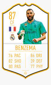 La versión tots ha camuflado esas debilidades, y ahora sí es una carta competitiva que puede rendir a. Benzema Fifa 20 Rating Hd Png Download Transparent Png Image Pngitem