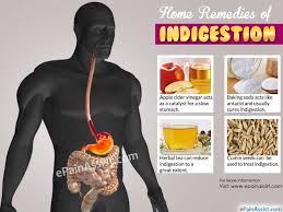 Home Remedies For Indigestion Do S Dont S When Having Indigestion