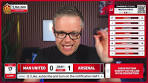 GOLDBRIDGE Best Bits | Man United 0-1 Arsenal - YouTube