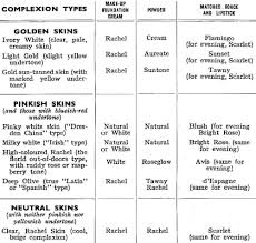 Cosmetics And Skin Colour Coordination