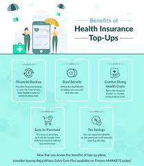 Four variants to choose from i hereby authorize bajaj allianz life insurance co. Buy Health Insurance Top Up Plans Starting At Just Rs 116 Finserv Markets