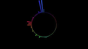 File types that support transparency: Suggestion Whether Line Meter Can Support Colors And Size For A Selected Portion Issue 497 Lvgl Lvgl Github
