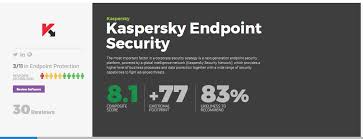Softwarereviews Kaspersky Introduces Endpoint Security Cloud In Two