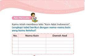 Check spelling or type a new query. Kunci Jawaban Tema 7 Kelas 3 Halaman 83 84 85 86 87 88 89 90 91 92 Buku Tematik Lengkapi Tabel Nama Kain Metro Lampung News