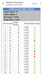 Auzef sınav sonuçları nereden öğrenilir? Istanbul Universitesi Auzef 2017 2018 Guz Donemi Vize Sinav Sonuclari Aciklandi Muhammet Negiz I Ad Astra Per Aspera