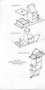 Untuk memenuhi kebutuhan alat tulis, pastikan selalu membelinya di tempat grosir. Lakaran Projek Kemahiran Hidup Bersepadu