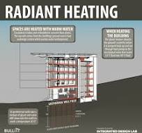 Radiant Heat | Bullitt Center
