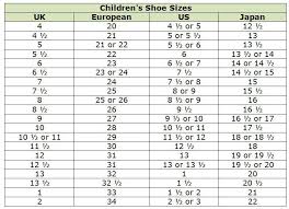Toddler Age And Shoe Size Chart Toddler Shoe Size Chart For