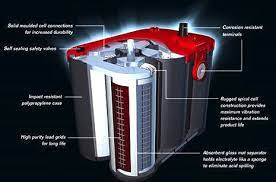 Do you mean the yellow and red top batteries which are agm? Optima Batteries