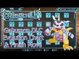 Digimon World Next Order Gabumon Dlc Evolution Chart Finish Move