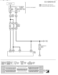 On friday i was driving on the freeway at 75 mph and my car felt like it hit something (nothing was in the road however), then it went for about a quarter mile and then the. Diagram Nissan Sentra 2003 User Wiring Diagram Full Version Hd Quality Wiring Diagram Biblediagram1g Citywarn It
