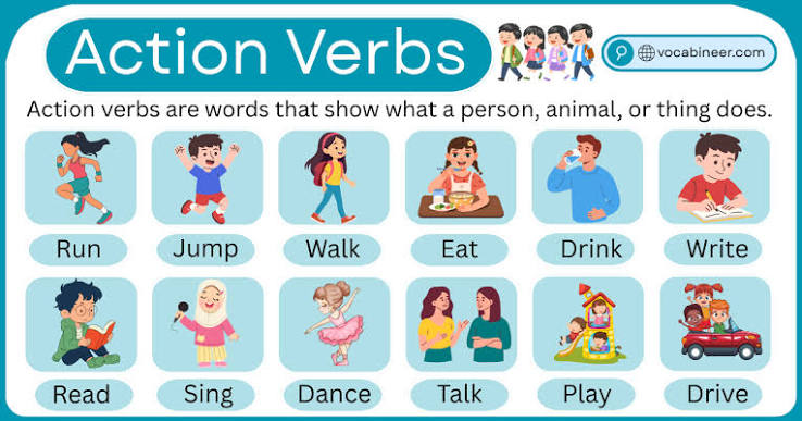 100 Action Words in English with Sentences