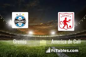 Resultado del partido internacional vs america cali 16 septiembre 2020. Gremio Vs America De Cali H2h 23 Oct 2020 Head To Head Stats Prediction