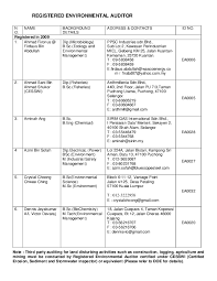 Birçok kişi ünlü oyuncu kadir i̇nanır hakkında internet üzerinde arama yapıyor. Pdf Registered Environmental Auditor Izznan Aj Academia Edu