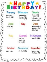 Editable Birthday Chart Microsoft Word Document