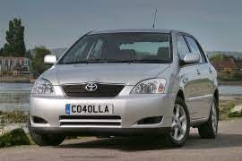 Increase the life of your vehicle's engine by keeping your cooling system in top condition. Toyota Corolla 5 Doors Specs Photos 2002 2003 2004 Autoevolution