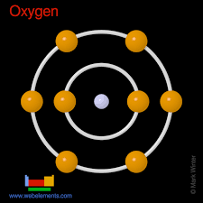 An oxygen atom has a nucleus with protons and neutrons, and electrons that orbit around the nucleus. Webelements Periodic Table Oxygen Properties Of Free Atoms