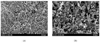 Click here👆to get an answer to your question ️ how many significant figures are present in the following?(i) 0.0025 (ii) 208 (iii) 5005 (iv) 126,00(v) 500.0(vi) 2.0034 Applied Sciences Free Full Text Rock Dynamic Crack Propagation Under Different Loading Rates Using Improved Single Cleavage Semi Circle Specimen Html
