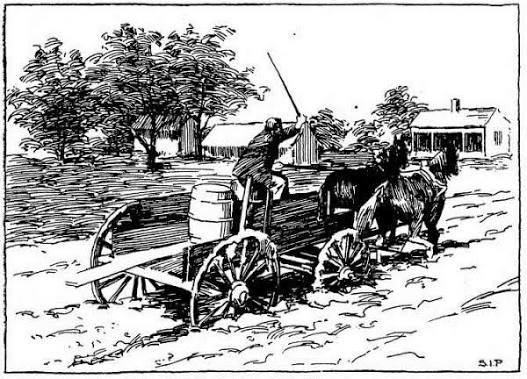 The Dirt Roads of Rural America | National Agricultural Library