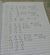 Apa kpk dari 24 dan 36? Kpk Dari 12 Dan 30 2 Kpk Dari12 Dan 28 3 Kpk Dari 25 Dan 25 4 Kpk 16 24 Dan 36 5 Kpk 24 48 Brainly Co Id