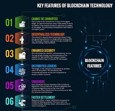 Fashion Industry Waking Up To Benefits Of Blockchain Technology Robotics Blockchain Technology Blockchain Technology Hacks