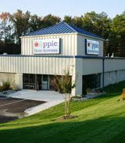Find content updated daily for garage door repair richmond va Apple Door Richmond Va Garage Door Commercial Door Service And Repair