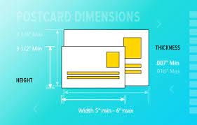 The postcard size in centimetres 14.8 x 10.5 cm. Complete Guide On Postcard Dimensions Direct Mail Sizes Inkit