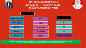 Ma ishlahul ummah tangerang 6. Download Aplikasi Rapor Kurikulum 2013 K 13 Revisi 2018 Terbaru Kangferdi Com