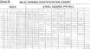 garage door sizing chart kampungqurban co