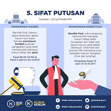 (1) pengertian, hakikat, sifat, fungsi, dan tujuan dibentuknya konstitusi ; Yuk Ketahui Perbedaan Ma Dan Mk Hukumonline Com