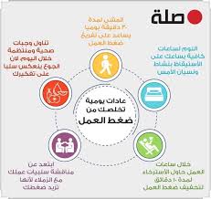 نصيحة الضغط الضغط النفسي الحياة ريلاكس تمارين لايف ستايل وزارة التعليم الصحة صورة معلومه سناب صباح الخير احمد الشقير bullet journal map agriculture