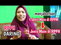 30 jam pelajaran muatan lokal pengembangan diri 4 jam 240 menit 8 jam pelajaran muatan kurikulum. 17 Rppm Tema Keluargaku Paud Jateng Background Silabus Rpp