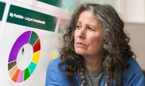 Biden sets off to europe on first foreign trip as president the white house says he'll focus on america's commitment to rallying world democracies. 6dxxxfylvvn3xm