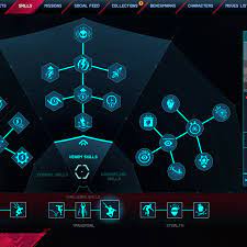 This way, even if someone knows your apple id and password, they can't log jun 19, 2020 · there are many reasons of why people want to reset ipad without apple id or password. Spider Man Miles Morales All The Unlockable Skills Guide Polygon