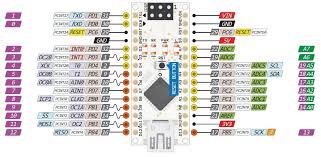 For practical purposes esp8266 nodemcu v2 and v3 boards present identical pinouts. Can T Get I2c To Work On An Arduino Nano Pinout Diagrams Arduino Arduino Projects Arduino Sensors